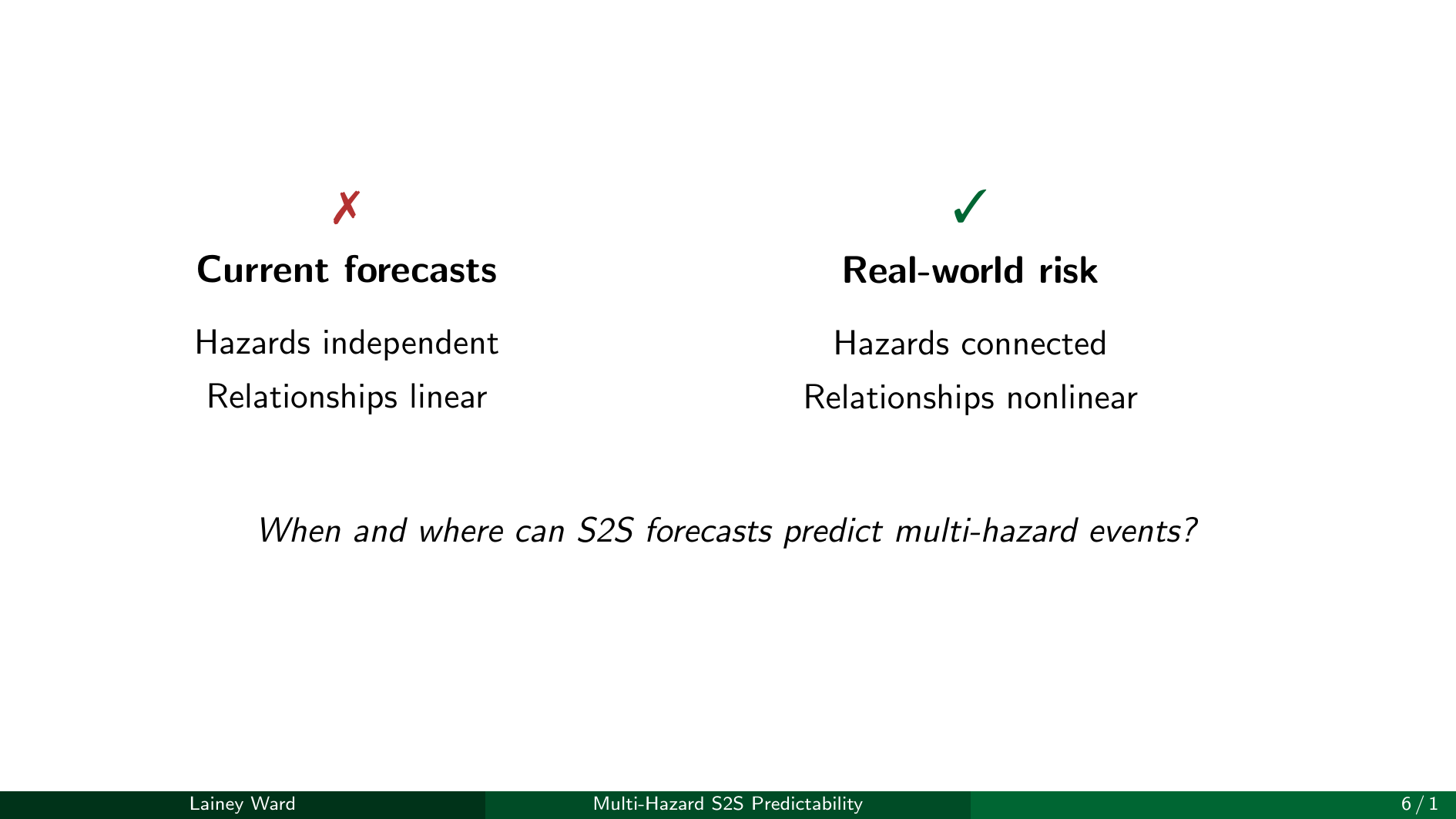 ARK training slides — closing message